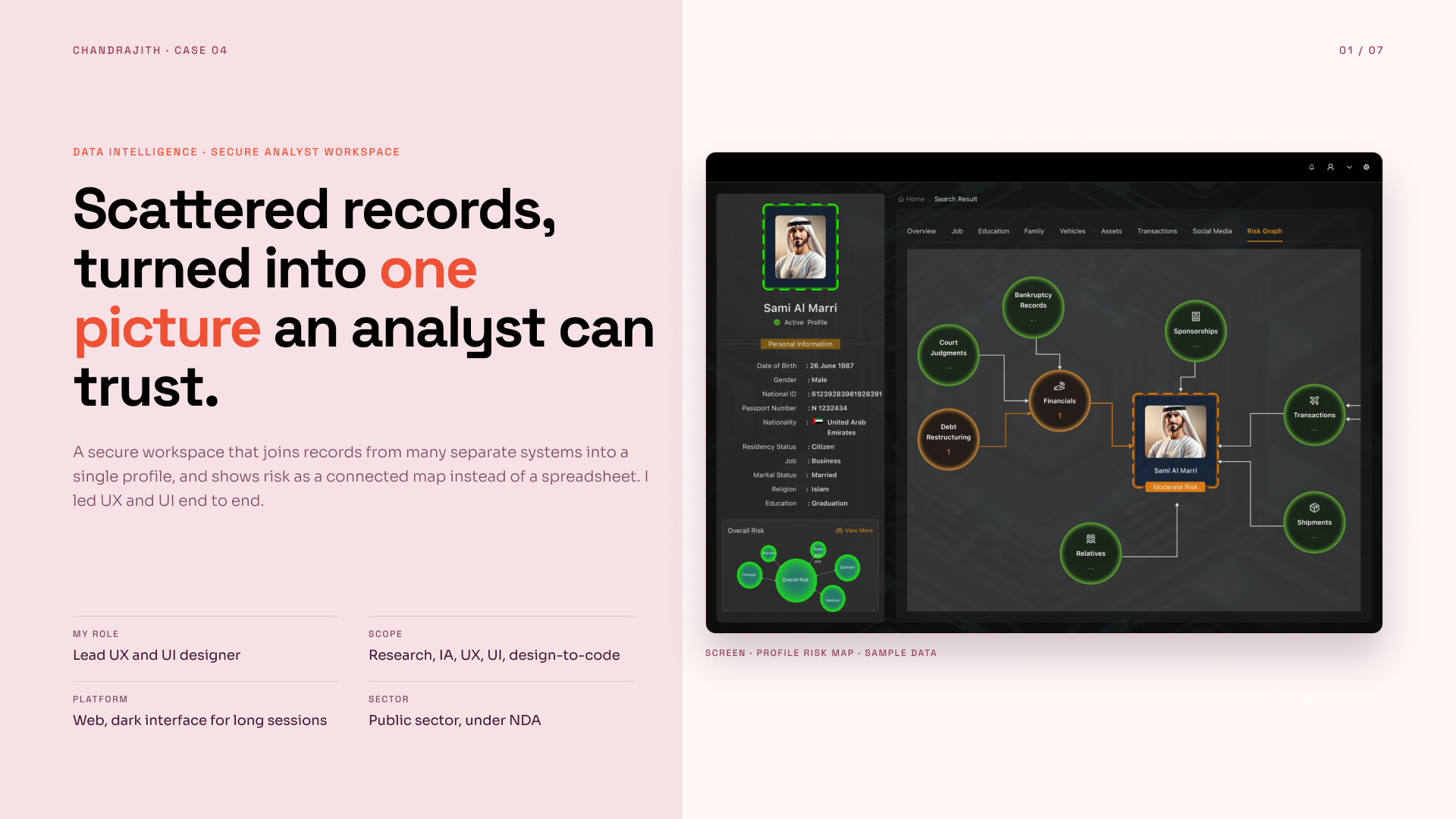 Data intelligence: one risk picture an analyst can trust
