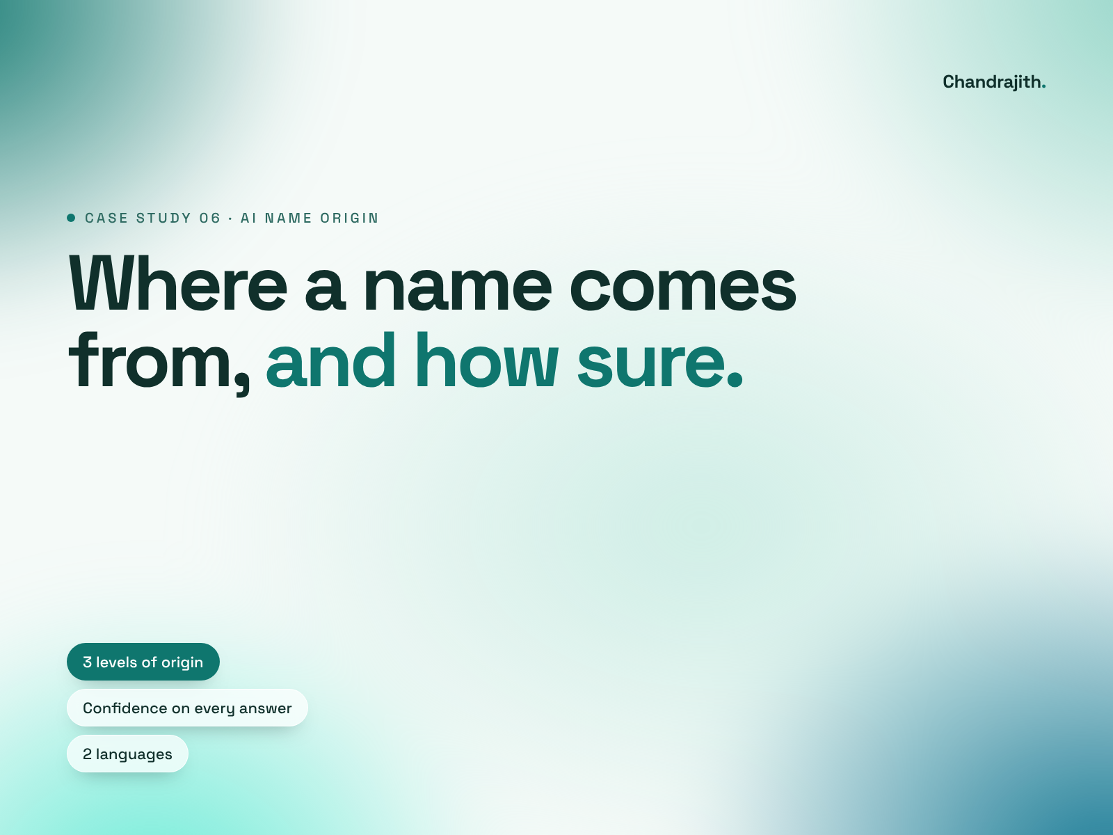 AI name origin: where a name comes from, and how sure