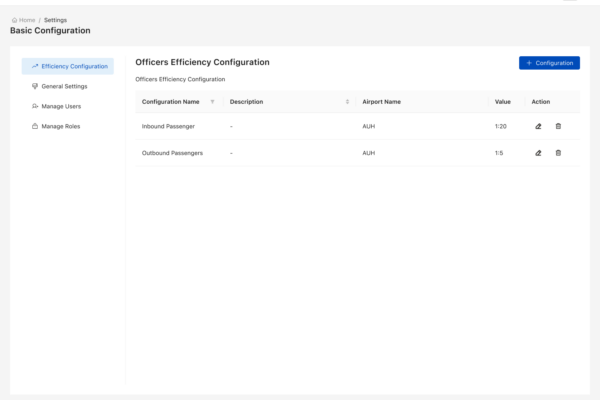 Officer efficiency configuration screen by airport and direction