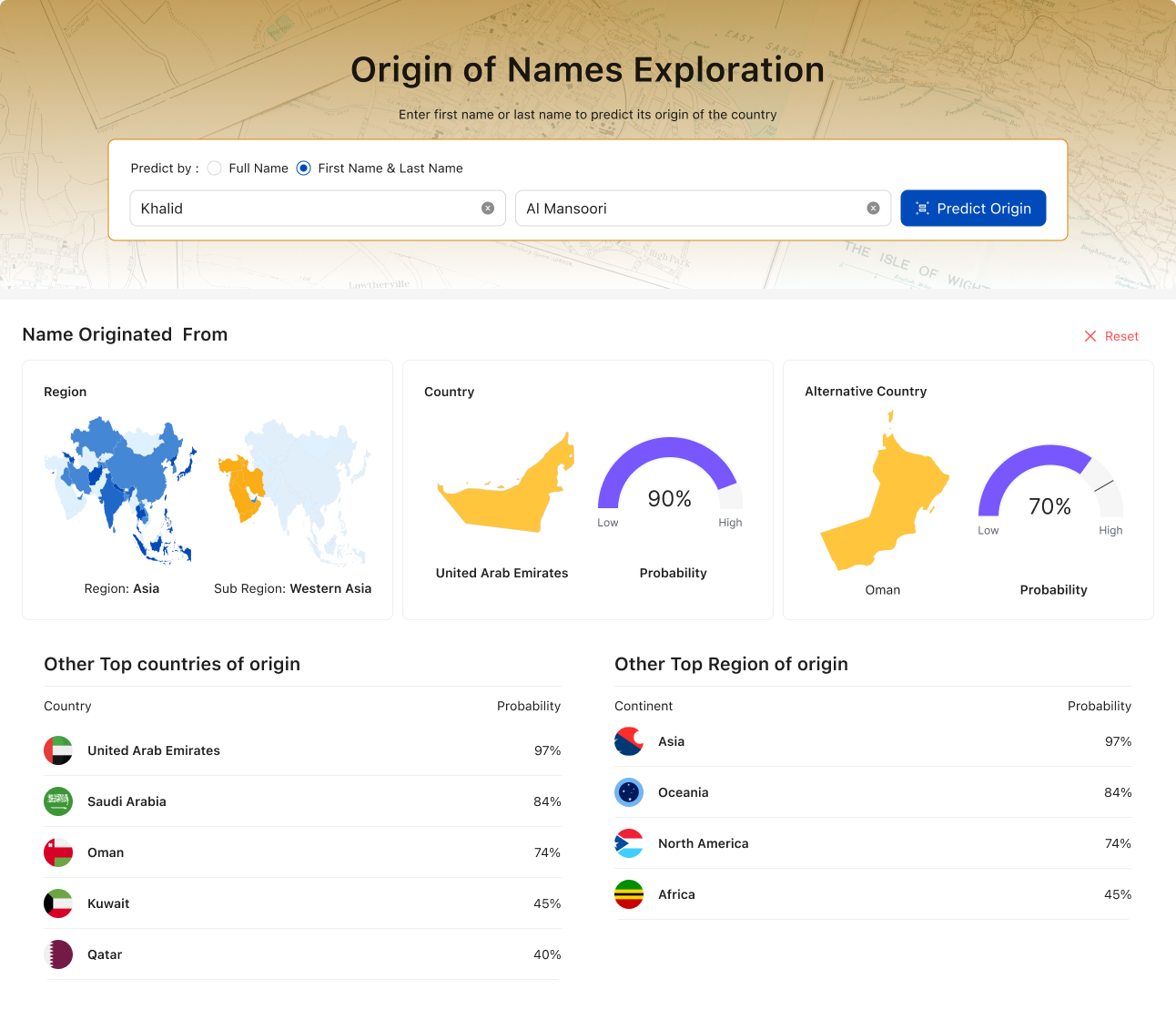 Name origin prediction result with region map, country and alternative country confidence gauges, sample data