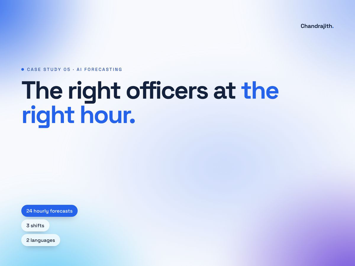 AI passenger forecast: the right officers at the right hour