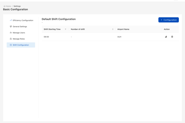 Shift setup configuration screen