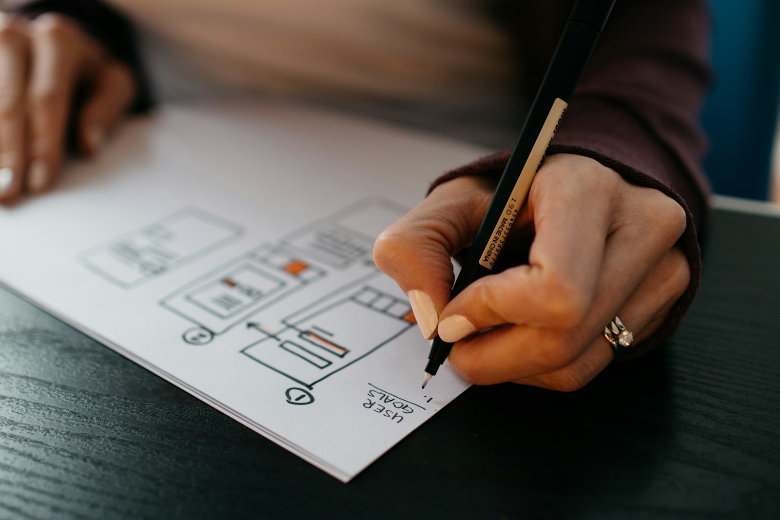 UX Audit: A Complete Guide for Digital Products
